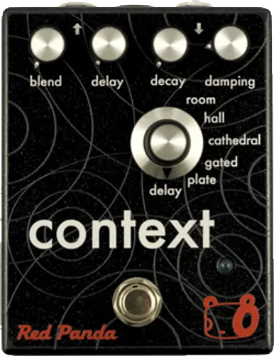 Context