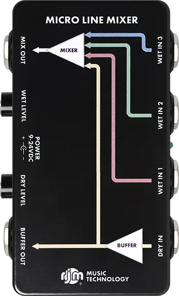 Micro Line Mixer