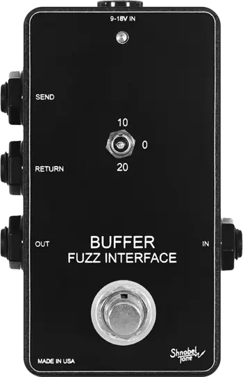 Buffer Fuzz Interface