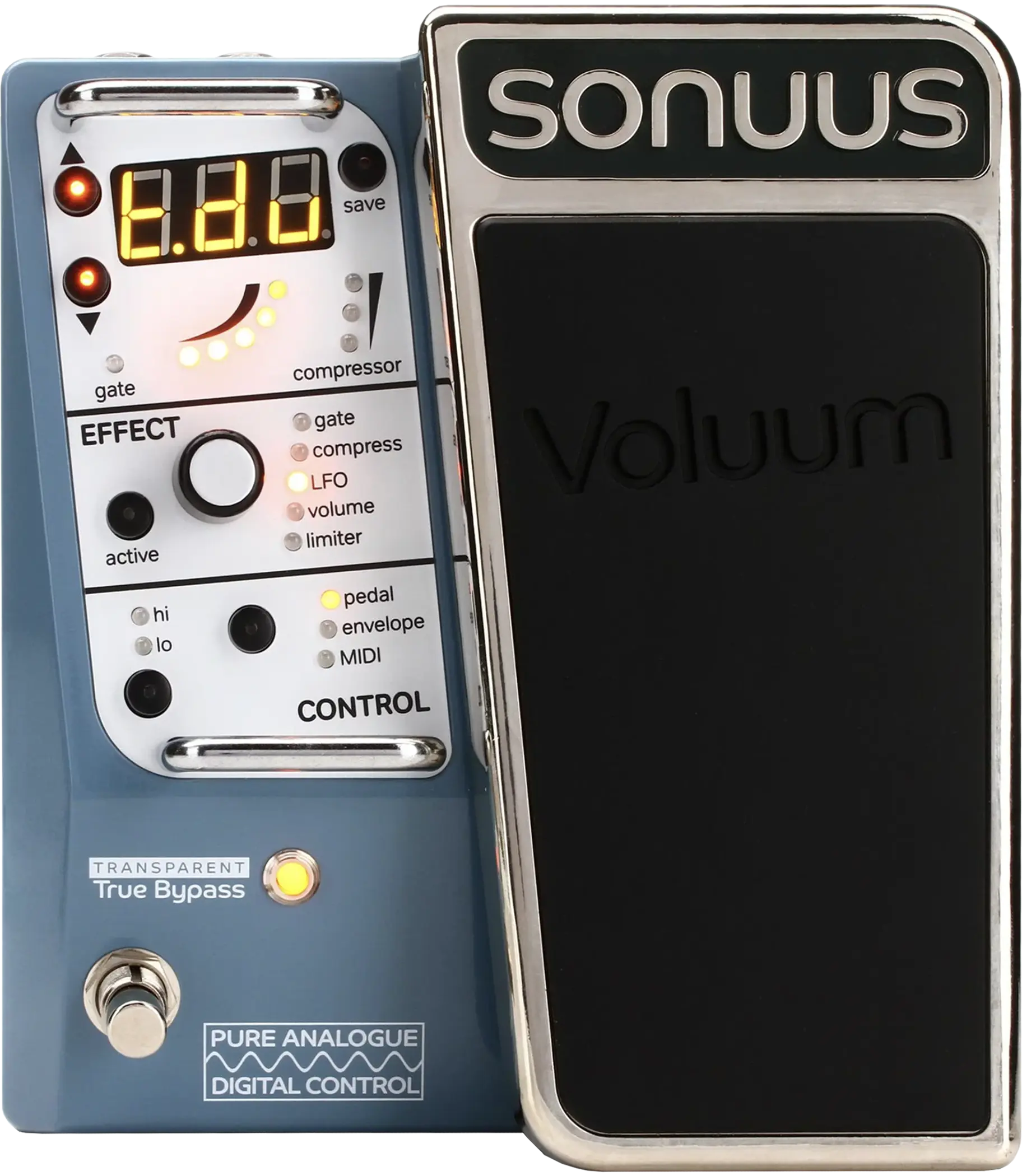 Voluum