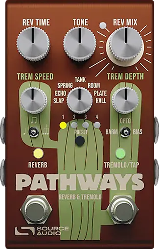 Pathways