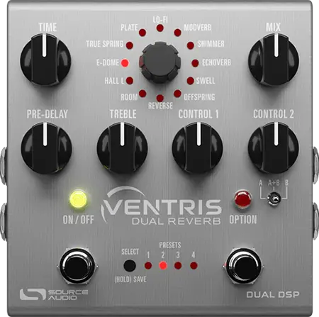 Ventris