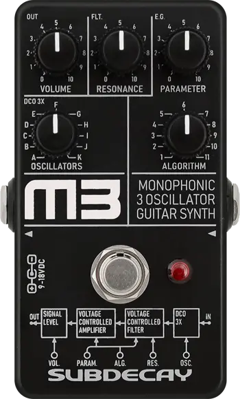M3