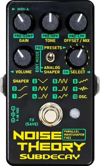 Noise Theory