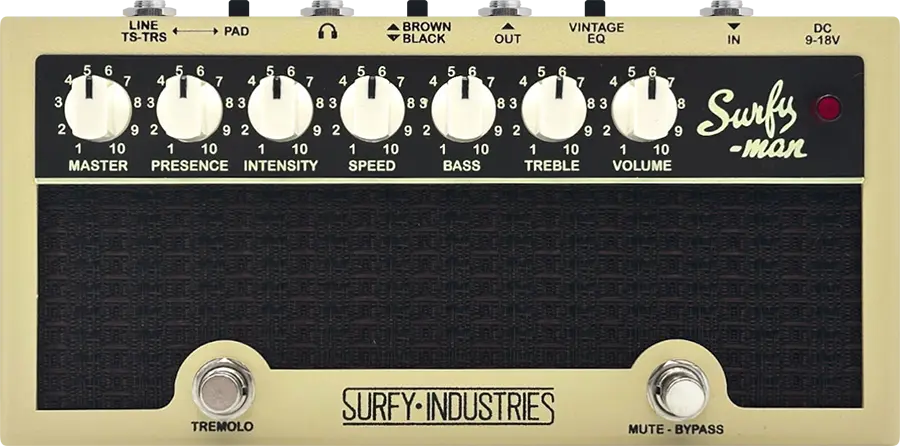 Surfyman