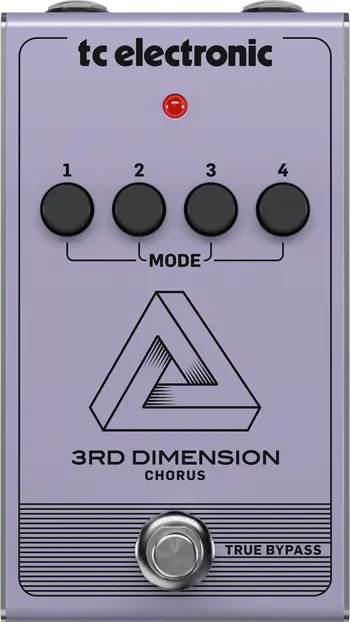 3rd Dimension Chorus