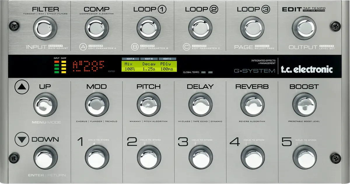 G-System