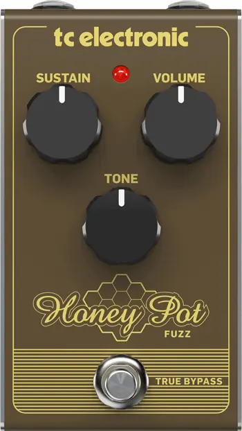 Honey Pot Fuzz