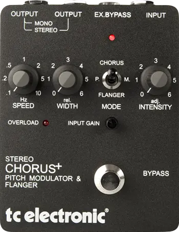 Stereo Chorus+ Pitch Modulator & Flanger
