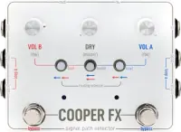 Signal Path Selector