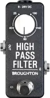 High Pass Filter