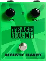 Acoustic Clarity