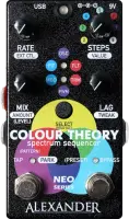 Colour Theory