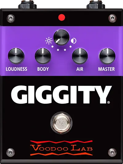 Giggity