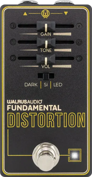 Fundamental Distortion