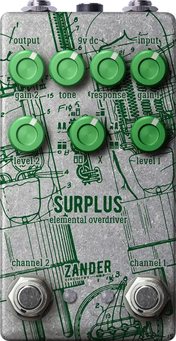Surplus
