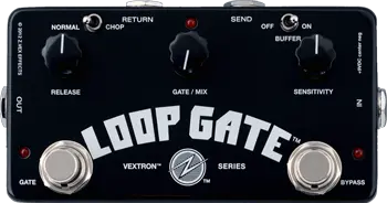 Loop Gate